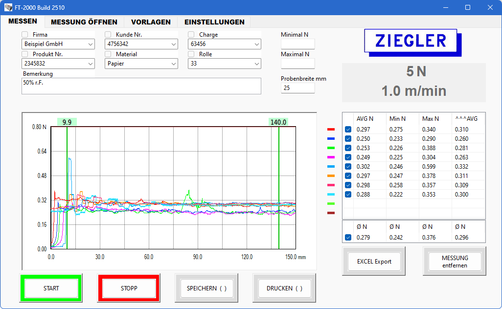 FT-2000 Datenerfassungs-Software