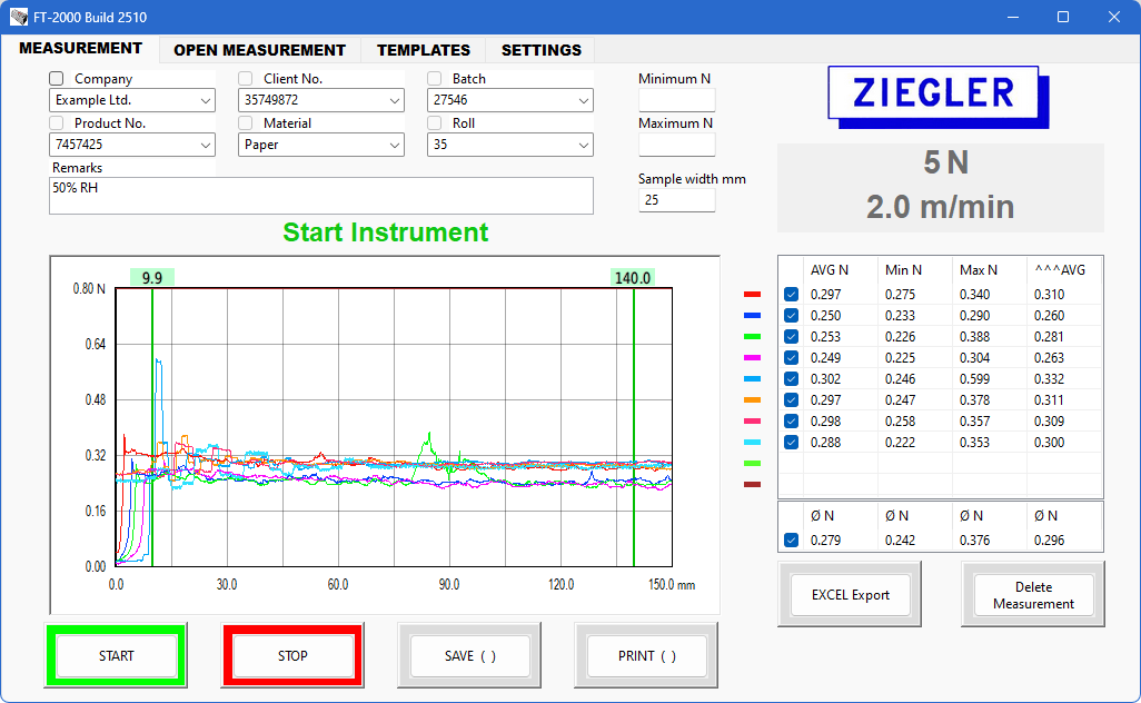 FT-2000 data acquisition software
